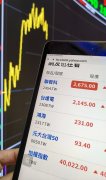 今天不拉积 大盘两天进攻4万点失败 专家：盘势弱中透强