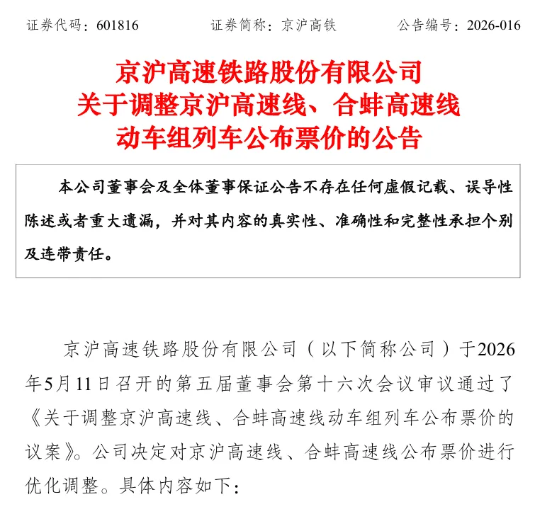 机票高铁涨价,打工人出不起差了 机票高铁涨价,打工人出不起差了