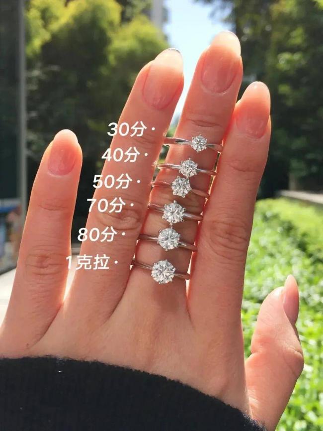 17万买的钻戒只值4万,买钻戒的人全悔疯了 17万买的钻戒只值4万,买钻戒的人全悔疯了