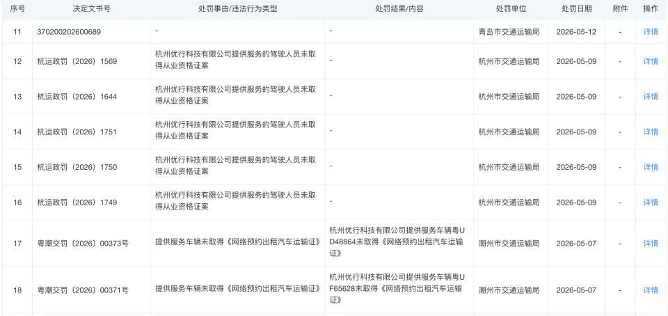 曹操出行司机换马甲接单并对乘客言语威胁 已被调查