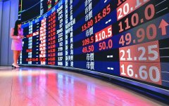 COMPUTEX开幕日 大盘震荡逾千点台股再续当冲天堂
