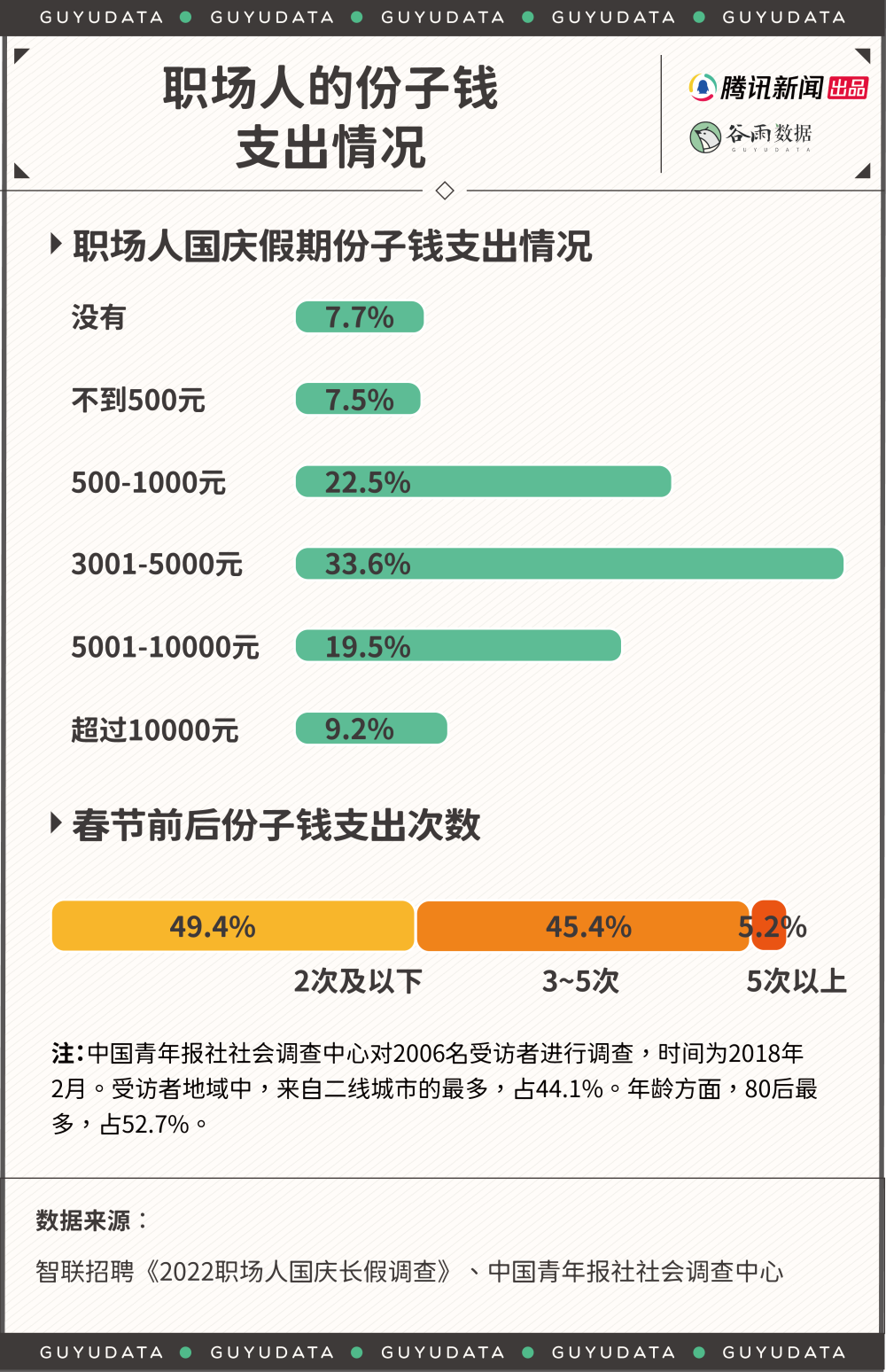 摆35桌升学宴只到2桌 想靠礼金捞一笔 长辈算错账？